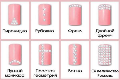 Как клеить стразы на ногти на базу. Практические советы