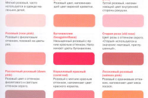 Почему черно-розовый маникюр так популярен среди девушек. Хит сезона – черно-розовый маникюр