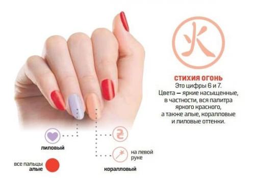 Какой маникюр к деньгам. Маникюр для привлечения денег