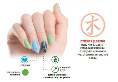 Какой маникюр к деньгам. Маникюр для привлечения денег