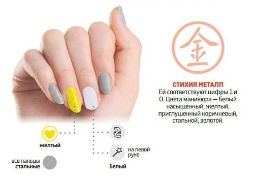Какой маникюр к деньгам. Маникюр для привлечения денег