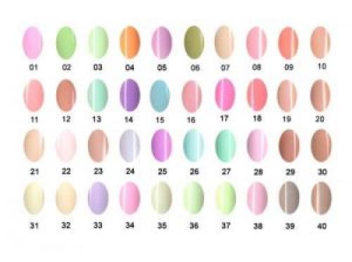 Bluesky shellac color. Что такое гель-лак «Bluesky»