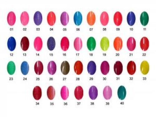 Bluesky shellac color. Что такое гель-лак «Bluesky»