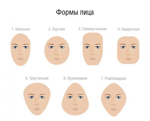 Прически на средние волосы на каждый день. Прически на каждый день на средние волосы. Инструкция, фото. Как быстро и красиво сделать легкие укладки