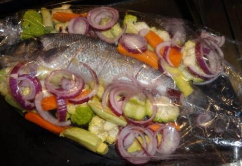 5 лучших идей для замены фольги при запекании в духовке. Чем заменить фольгу для запекания 16