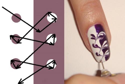 Дизайн ногтей по мокрому гель-лаку схемы. Рисунки для новичков. Схемы и особенности выполнения