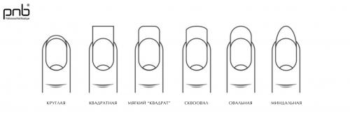 Неправильная архитектура ногтя. Топ-5 ошибок в опиле формы ногтей