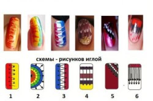 Иголка в руках мастера: создание схем рисунков на ногтях 34 Иголка в руках мастера: создание схем рисунков на ногтях 34