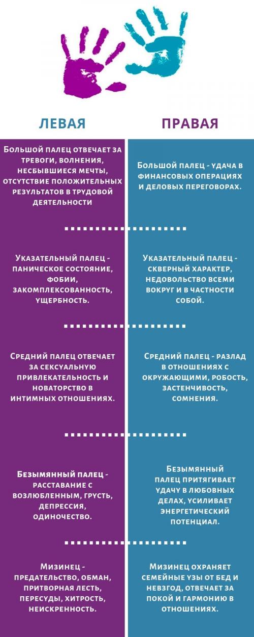 Удивительный маникюр по фен шуй: иероглифы на ногтях 01