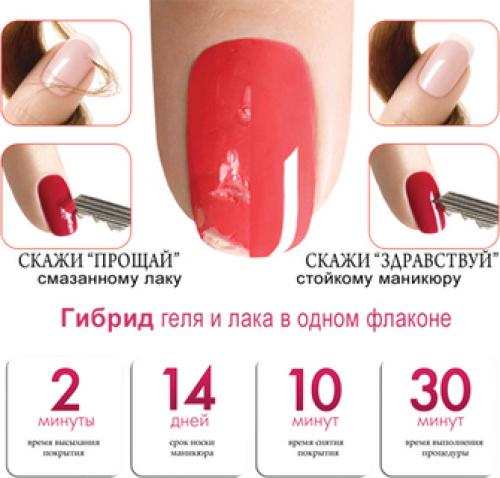 Что такое шеллаковый дизайн. Покрытие Shellac (шеллак) для ногтей: что это такое?