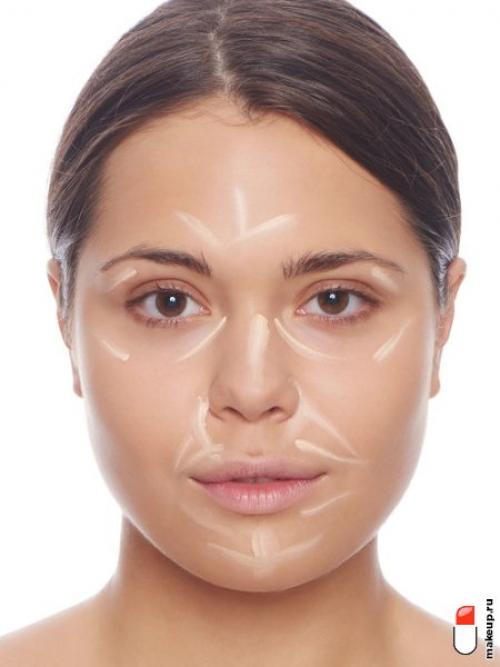 Какие инструменты нужны для скульптурирования круглого лица. Сухой контуринг