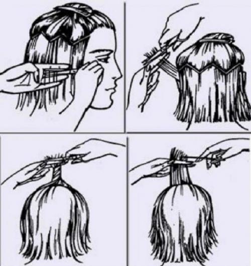 Двойное каре 2022. Что из себя представляет двойное каре: техника выполнения