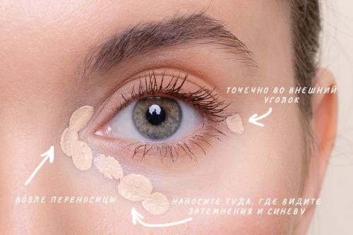 Как замаскировать темные круги под глазами с помощью макияжа. Как скрыть темные круги под глазами? Лучшие советы визажистов 01