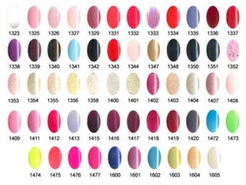 Какие инструменты необходимы для нанесения BlueSky shellac по палитре CND