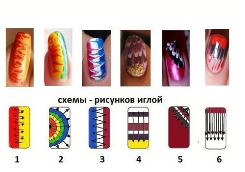 Маникюр иголкой по мокрому лаку: секреты профессионального маникюра 17