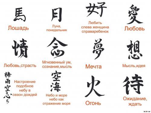 Иероглифы на ногтях и их значение. Маникюр с иероглифами — особый ритуал