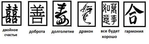 Иероглифы на ногтях и их значение. Маникюр с иероглифами — привлекаем здоровье, богатство и любовь