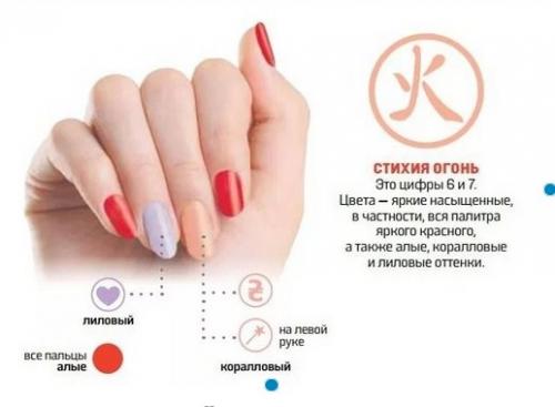 Какой цвет ногтей притягивает деньги. Какой цвет привлечёт удачу