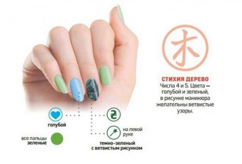 Какой цвет ногтей притягивает деньги. Какой цвет привлечёт удачу
