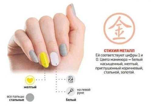 Какой цвет ногтей притягивает деньги. Какой цвет привлечёт удачу