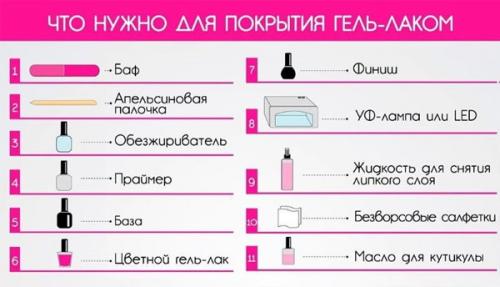 Какие материалы нужны для создания ногтей черный и розовый