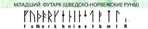 Руны значение. Значение рун в гадании и магии