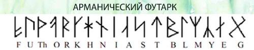 Руны значение. Значение рун в гадании и магии