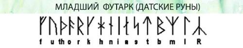 Руны значение. Значение рун в гадании и магии