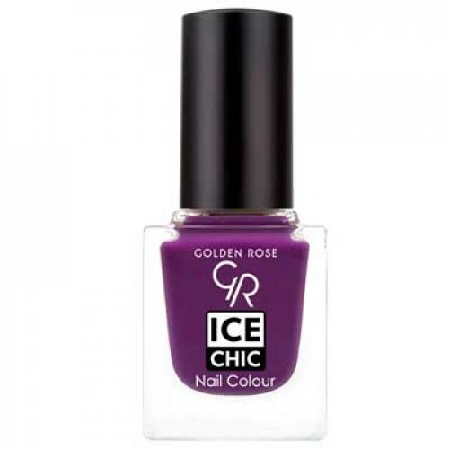 Глянцевый лак для ногтей. Лучшие недорогие лаки для ногтей