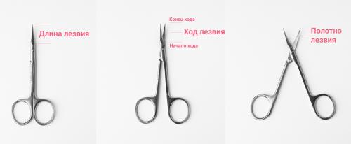 Какие факторы могут привести к волнистости ногтей