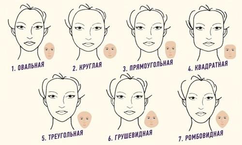 Стрижки на густые волнистые волосы 2022. Модные красивые женские стрижки на вьющиеся волосы средней длины: с челкой и без не требующие укладки. Новинки 2022