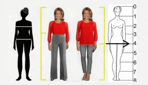 Как сочетать длину в одежде. Как правильно одеваться женщине: соблюдайте пропорции в одежде!