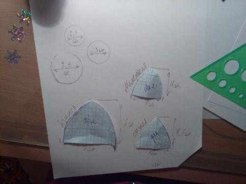 Как сделать уши лисы самому. Меховые ушки для карнавального костюма на обруче 09 Как сделать уши лисы самому. Меховые ушки для карнавального костюма на обруче 09