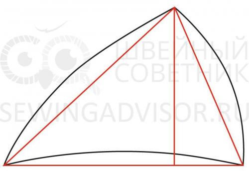 Как сделать уши лисы самому. Меховые ушки для карнавального костюма на обруче 01 Как сделать уши лисы самому. Меховые ушки для карнавального костюма на обруче 01