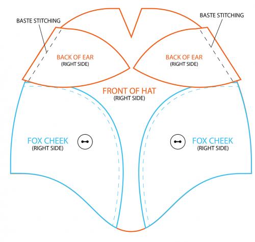 Костюм лисички сшить своими руками. Оригинальный костюм лисички. Мастер класс + выкройки (1:1)