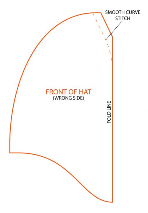 Костюм лисички сшить своими руками. Оригинальный костюм лисички. Мастер класс + выкройки (1:1)
