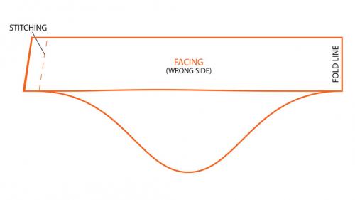 Сшить костюм лисички своими руками. Оригинальный костюм лисички. Мастер класс + выкройки (1:1)