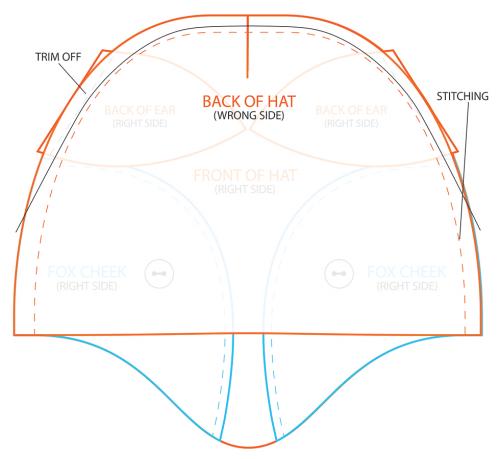 Сшить костюм лисички своими руками. Оригинальный костюм лисички. Мастер класс + выкройки (1:1)