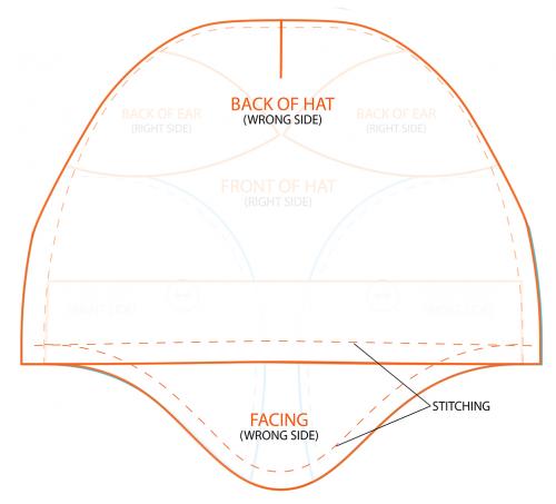 Сшить костюм лисички своими руками. Оригинальный костюм лисички. Мастер класс + выкройки (1:1)