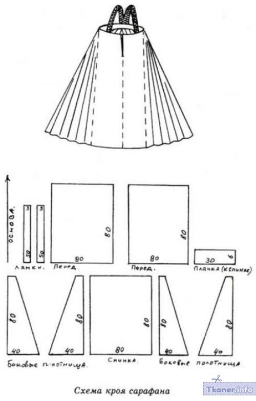 Как сделать уши лисы из картона на ободок. Как сделать уши лисы своими руками 14 Как сделать уши лисы из картона на ободок. Как сделать уши лисы своими руками 14