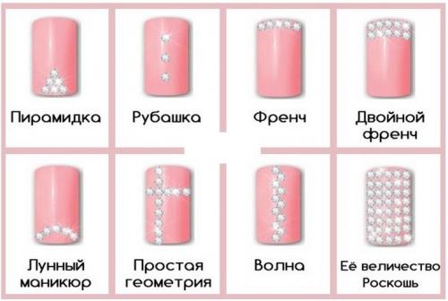 Как крепить стразы на гель лак. Виды стразов для гель-лаков 02 Как крепить стразы на гель лак. Виды стразов для гель-лаков 02