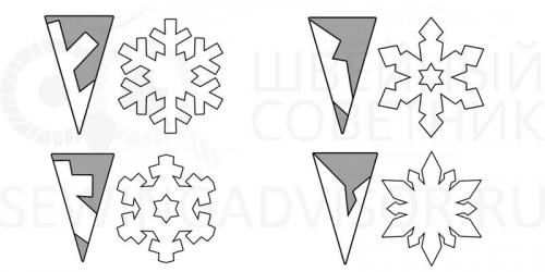 Идеи для карнавальных костюмов: как создать образ снежинки и лисички 03 Идеи для карнавальных костюмов: как создать образ снежинки и лисички 03