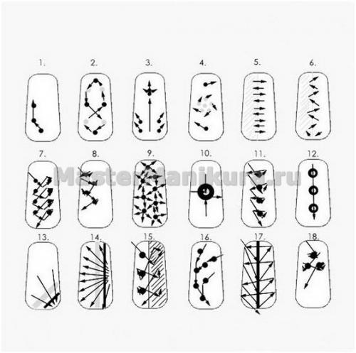 Рисунки иголкой на ногтях в домашних условиях. Модные рисунки на ногтях при помощи иголки – дизайн своими руками