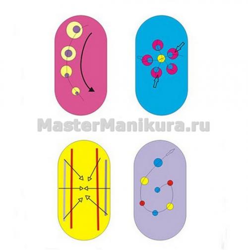 Рисунки иголкой на ногтях в домашних условиях. Модные рисунки на ногтях при помощи иголки – дизайн своими руками