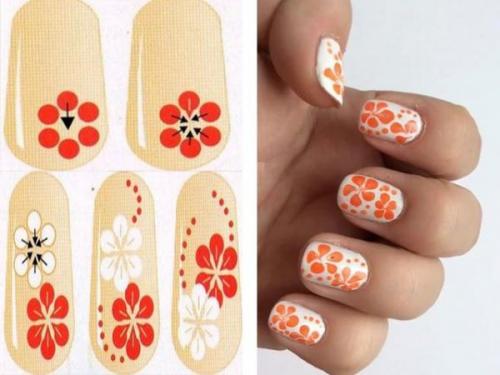 Виды дизайна ногтей дотсом. Особенности точечного маникюра