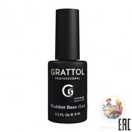 Что делать, чтобы база не проседала? 03