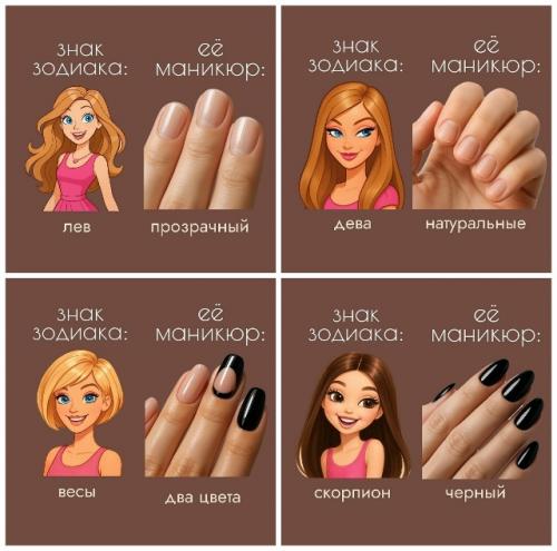 А кто вы по знаку зодиака? 01