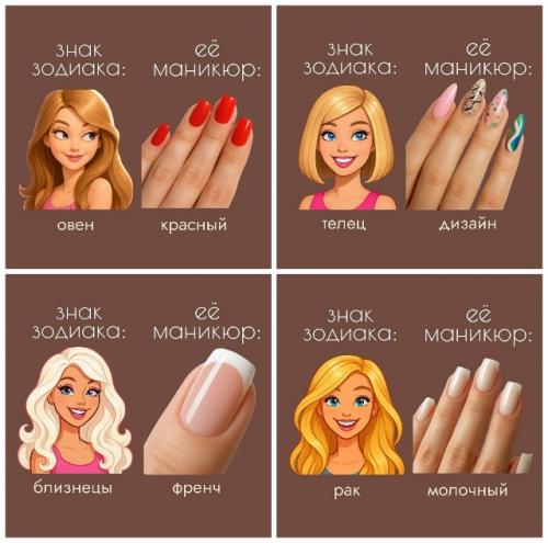 А кто вы по знаку зодиака? 02