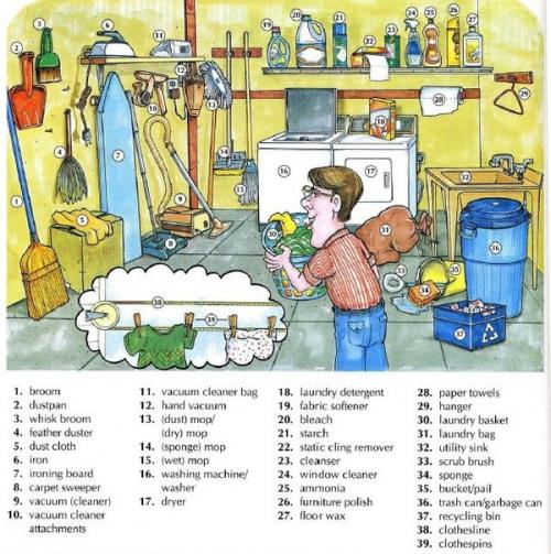 Мы переходим к делам домашним! 01 Мы переходим к делам домашним! 01