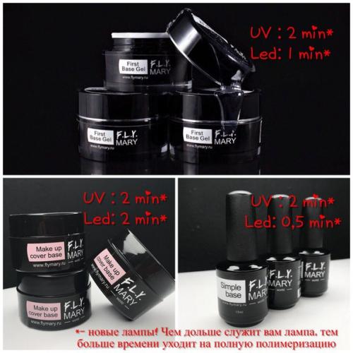 Правила выполнения процедуры Гель лак. 02